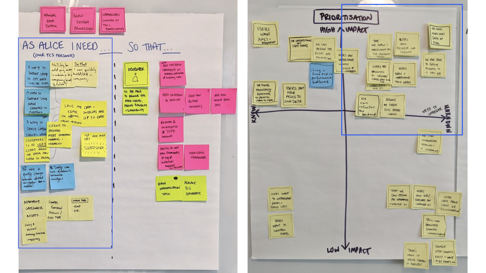 Design thinking workshop