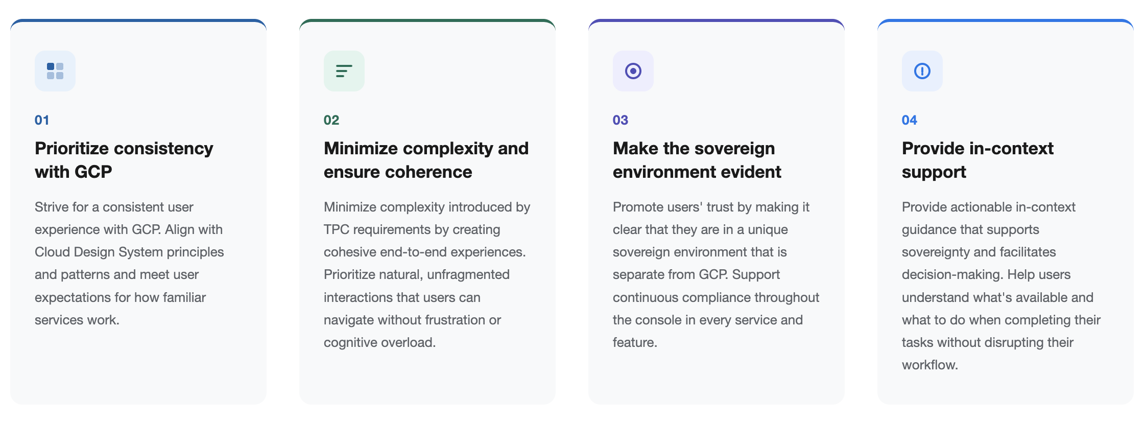 UX principles guiding design direction
